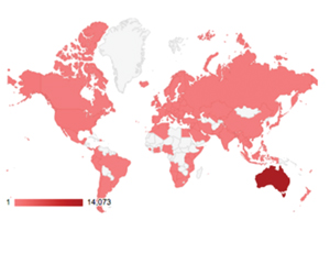 Kiss FM Listeners by Geo